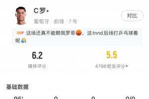 重磅苏比亚科大战曼都拉直播_重磅苏比亚科大战曼都拉直播在线观看_免费看直播