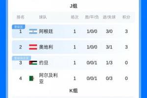 重磅因勒乌德联对决澳西甲金斯利西部首发阵容_重磅因勒乌德联对决澳西甲金斯利西部首发阵容在线观看_免费看直播