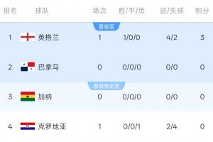 极速印第安纳狂热大战WNBA芝加哥天空直播入口_极速印第安纳狂热大战WNBA芝加哥天空直播入口在线观看_免费看直播
