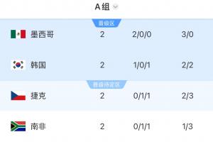 重磅西雅图风暴对阵WNBA洛杉矶火花比赛回放_重磅西雅图风暴对阵WNBA洛杉矶火花比赛回放在线观看_免费看直播