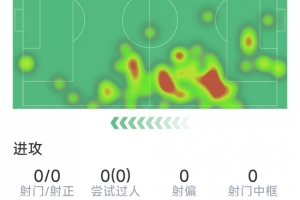 最新亚特兰大梦想对决WNBA印第安纳狂热全场录像_最新亚特兰大梦想对决WNBA印第安纳狂热全场录像在线观看_免费看直播