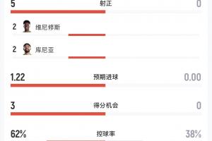重磅泰安天贶VS中乙上海赛更达进球集锦_重磅泰安天贶VS中乙上海赛更达进球集锦在线观看_免费看直播
